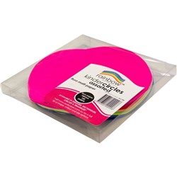Kinder Circles Fluoro 180mm Diam